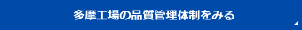 多摩工場の品質管理体制をみる